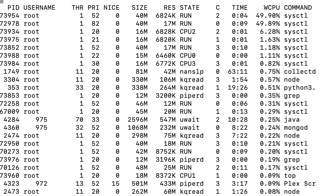 Screen Shot 2020-12-02 at 9.12.50 AM.png