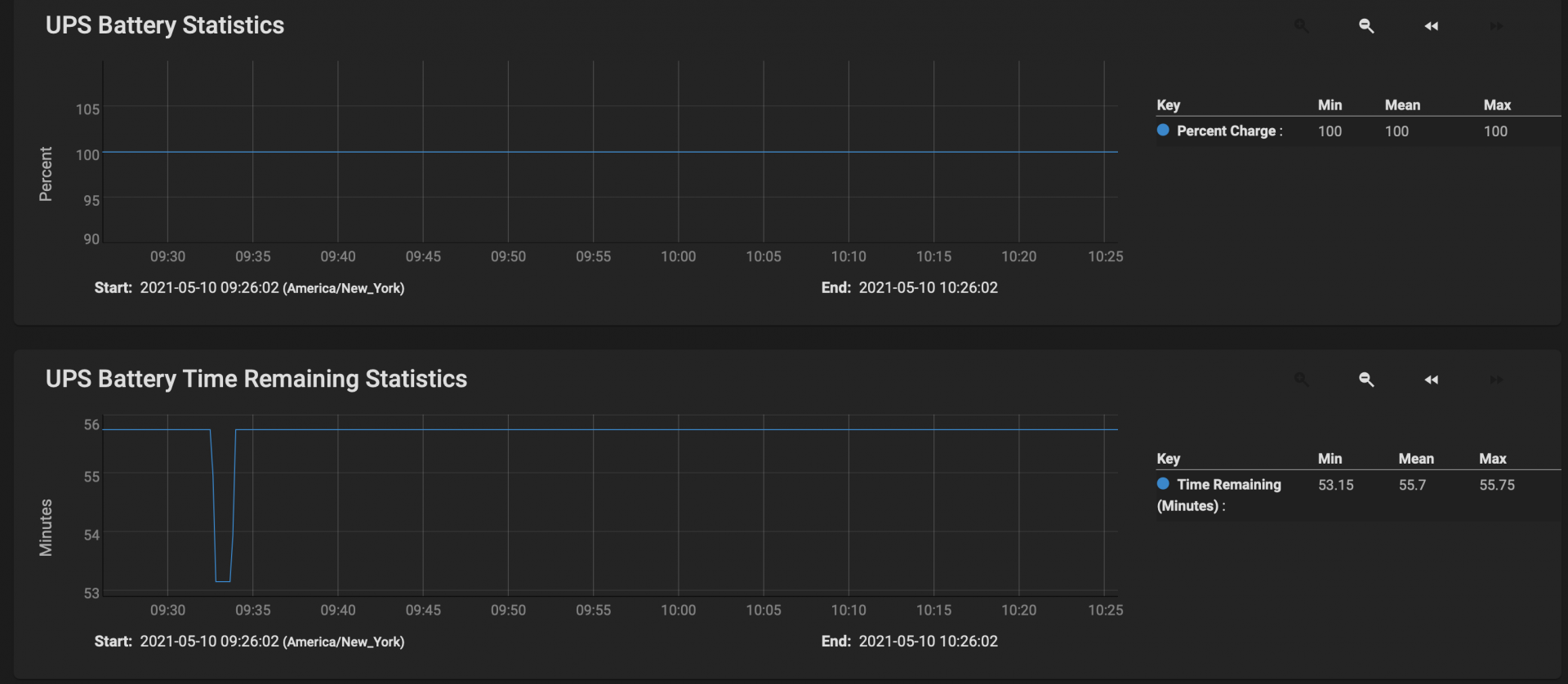 Screen Shot 2021-05-10 at 10.27.45.png