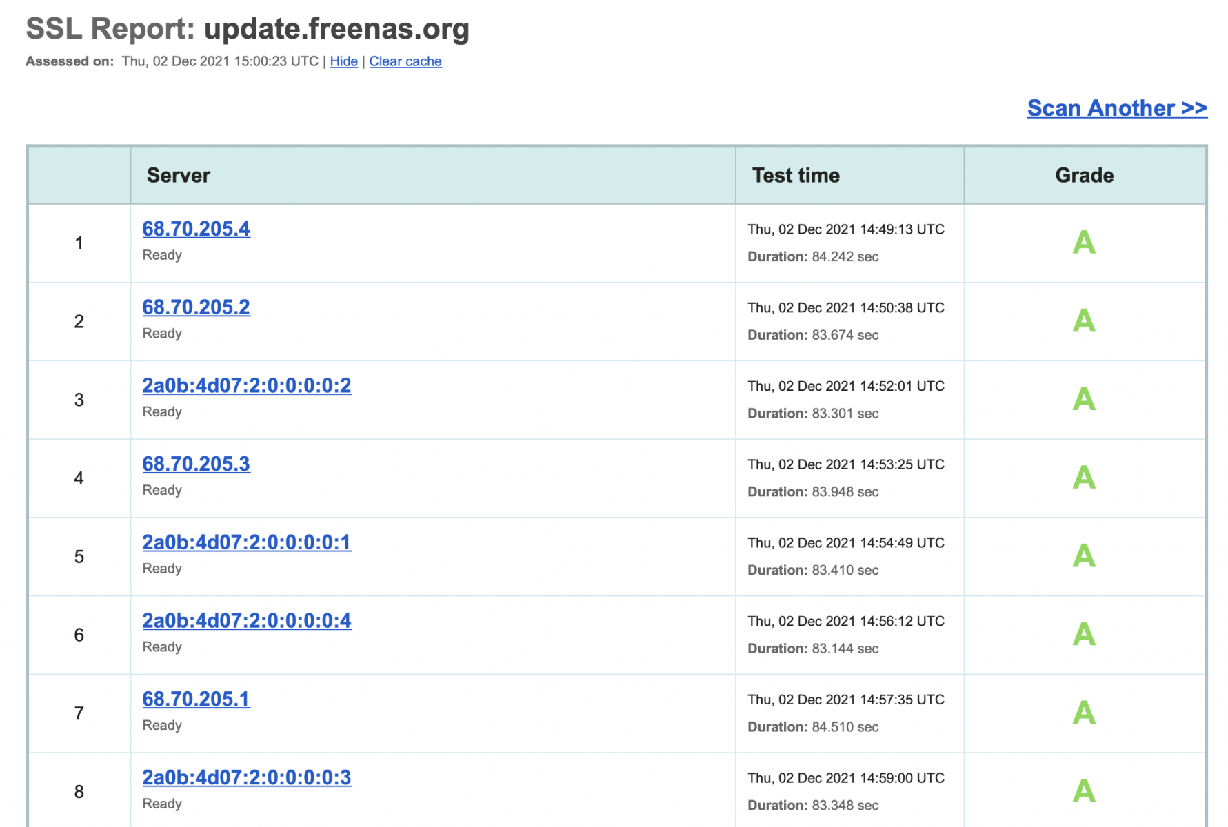 Screen Shot 2021-12-02 at 10.02.42 AM.png