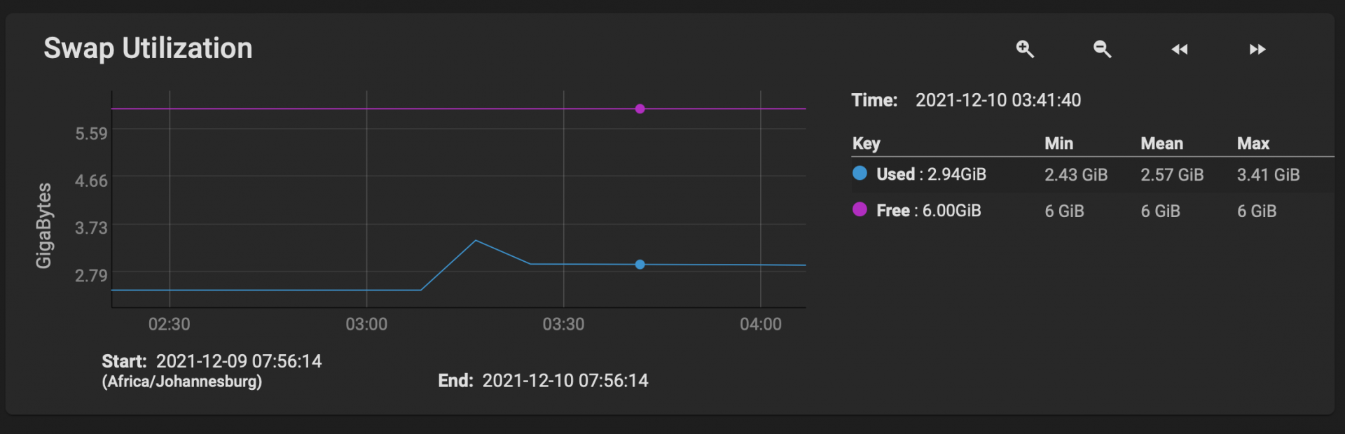 Screen Shot 2021-12-16 at 07.58.17.png