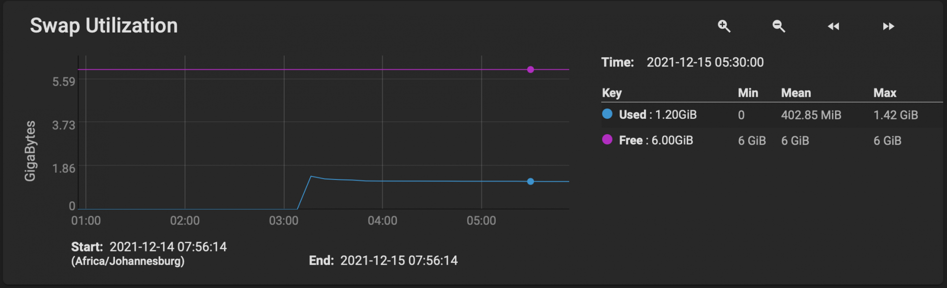 Screen Shot 2021-12-16 at 07.58.38.png