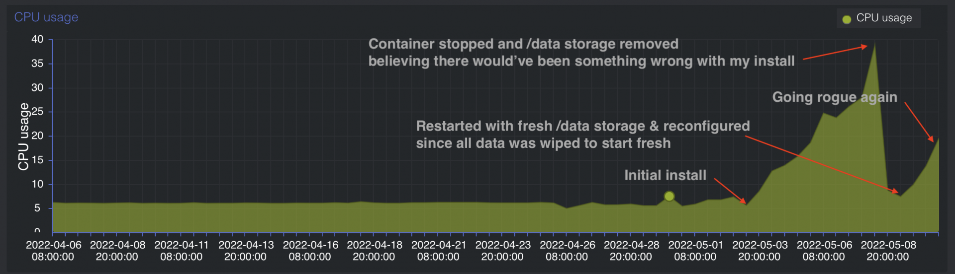 Screen Shot 2022-05-11 at 12.16.55 AM.png