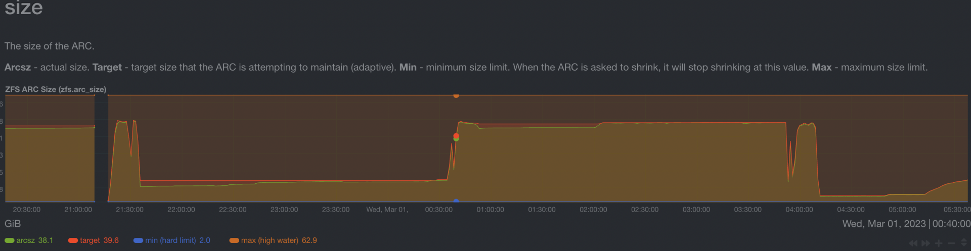 Screen Shot 2023-03-02 at 11.28.40 AM.png