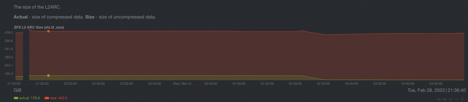 Screen Shot 2023-03-04 at 11.47.37 AM.png