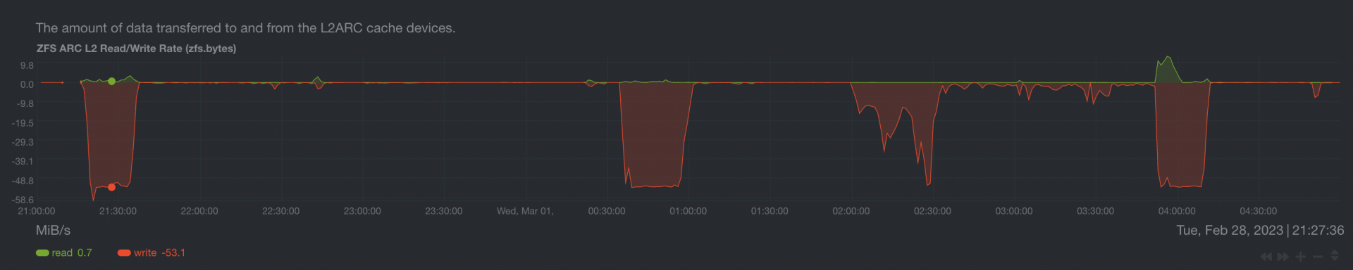 Screen Shot 2023-03-04 at 11.48.10 AM.png