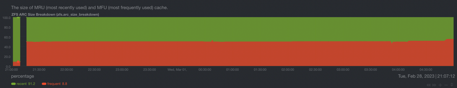 Screen Shot 2023-03-04 at 2.35.03 PM.png