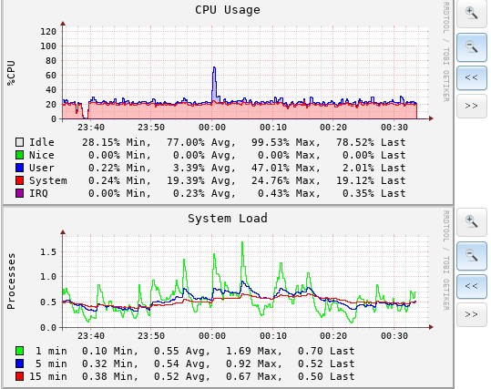 ScreenHunter_86 May. 03 01.35.jpg