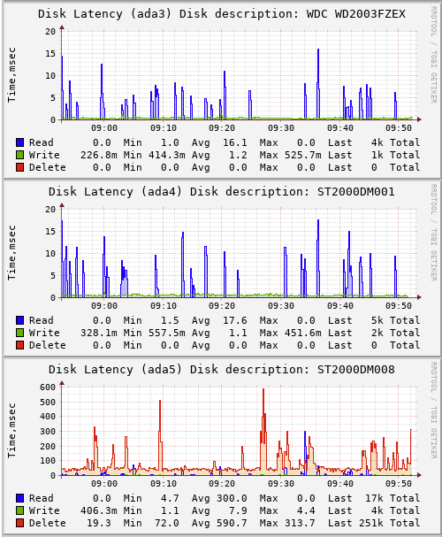 Screenshot 2019-01-16 at 09.53.00.png