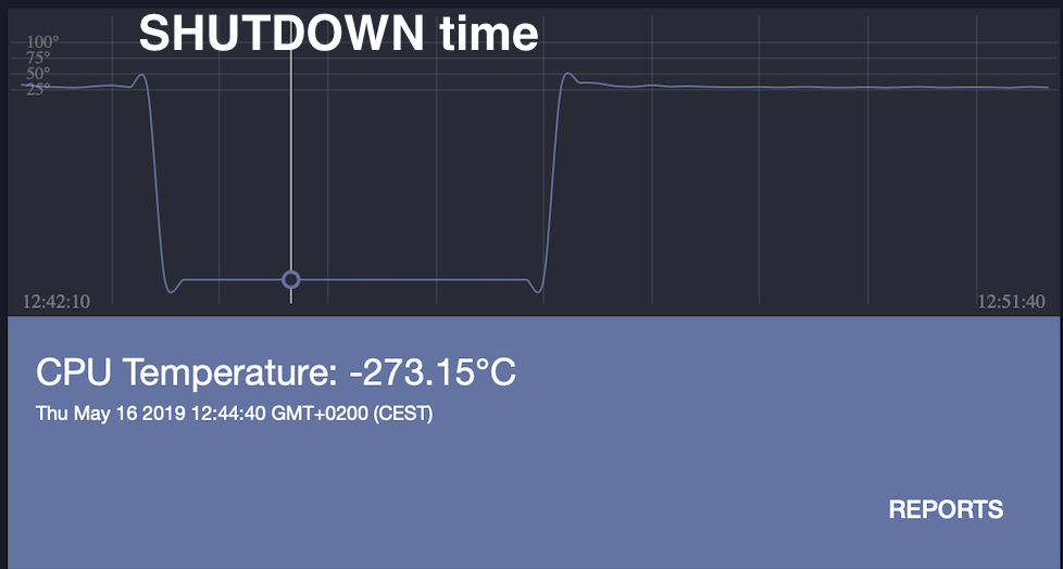 Screenshot 2019-05-16 13.03.34.png