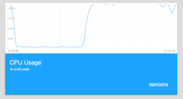 Screenshot 2019-09-03 at 21.35.50 copy.png