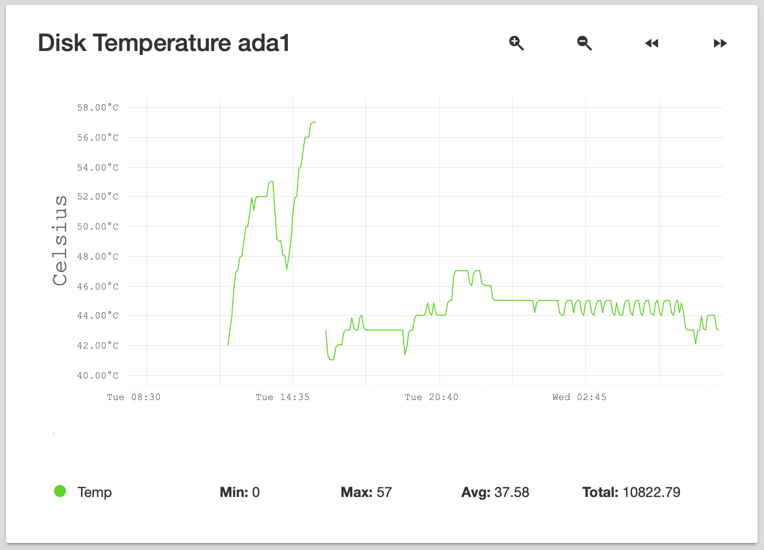 Screenshot 2019-09-07 at 08.25.13 copy.png
