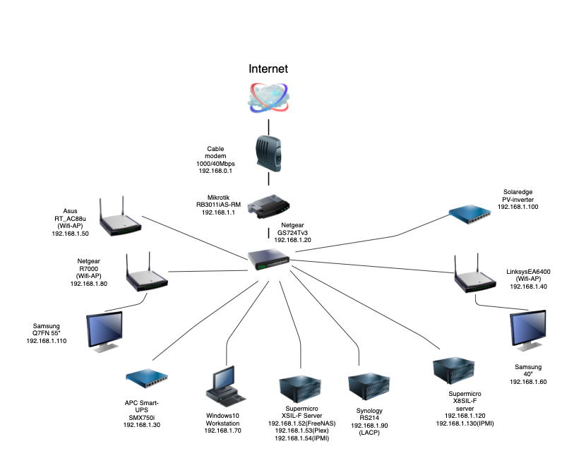 Screenshot 2019-11-25 at 21.18.24.png