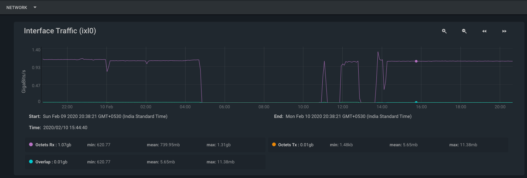 Screenshot 2020-02-10 at 20.46.48.png