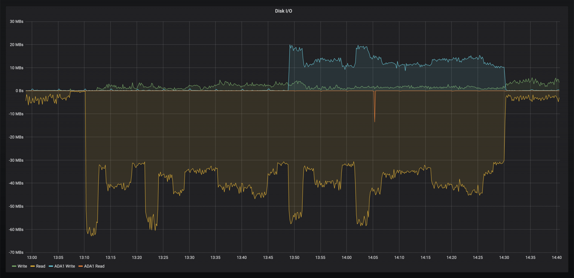 Screenshot 2020-05-21 15.22.12.png