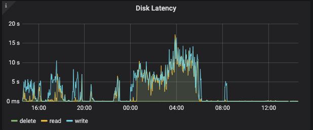 Screenshot 2020-09-12 at 14.35.17.png