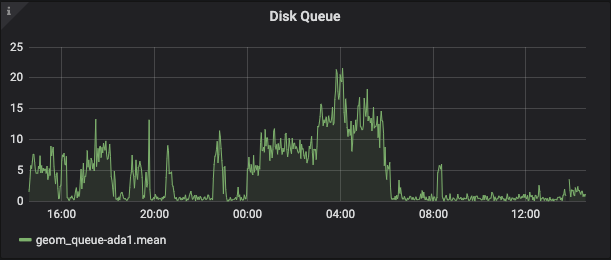 Screenshot 2020-09-12 at 14.35.24.png