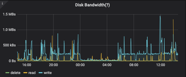 Screenshot 2020-09-12 at 14.35.37.png