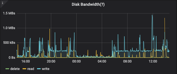 Screenshot 2020-09-12 at 14.37.43.png