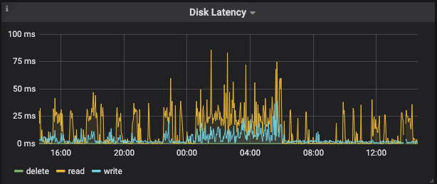 Screenshot 2020-09-12 at 14.37.51.png