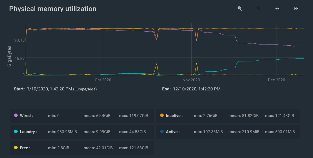 Screenshot 2020-12-10 at 13.46.05.png