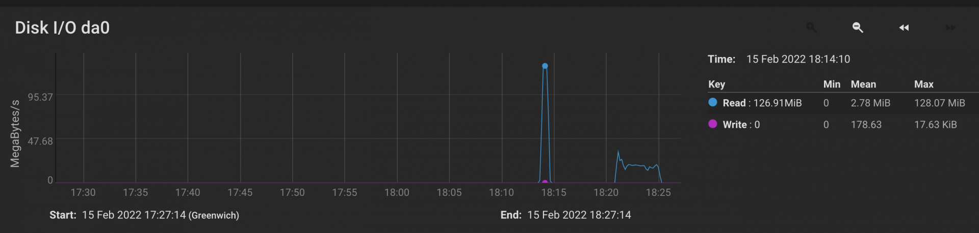 Screenshot 2022-02-15 at 18.27.38.png