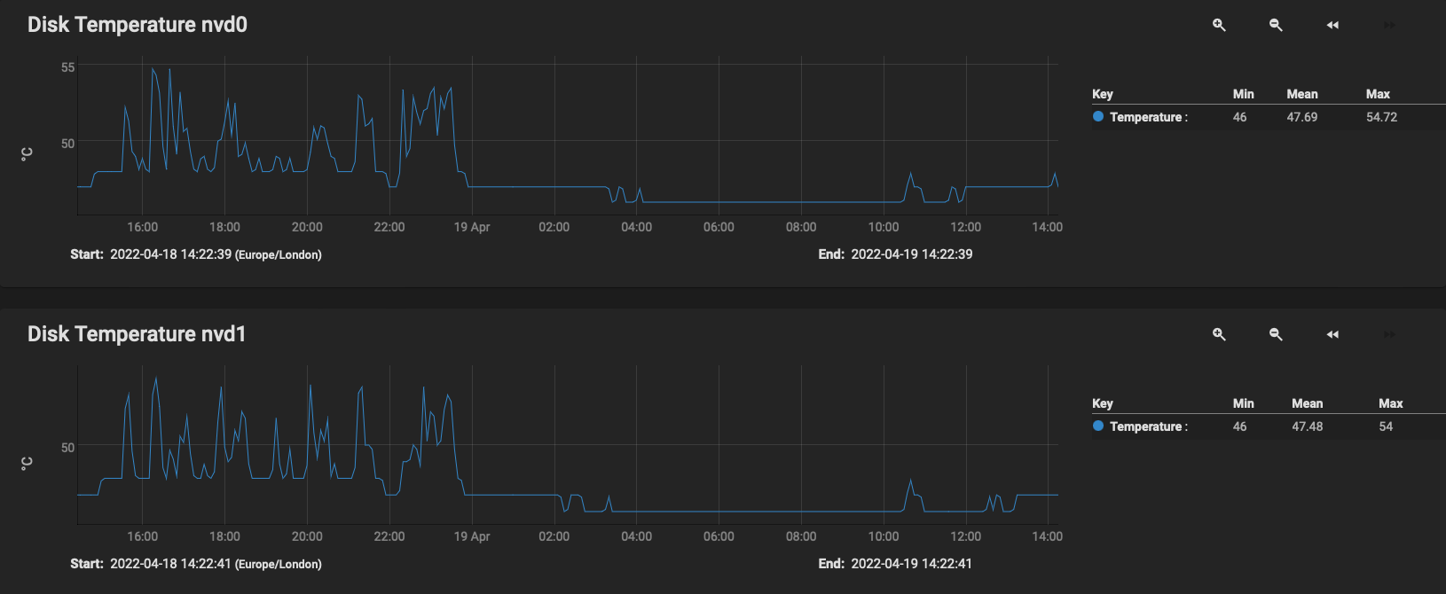 Screenshot 2022-04-19 at 14.26.26.png