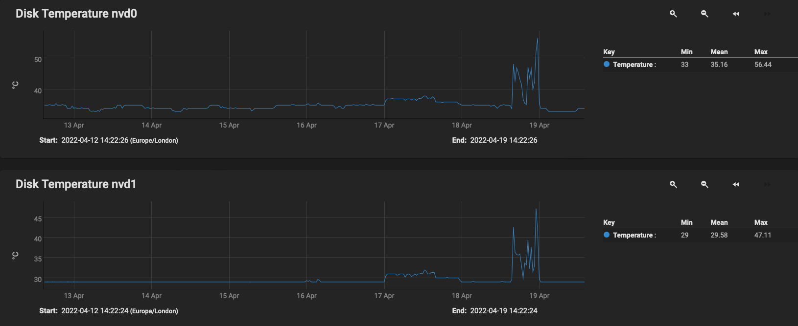 Screenshot 2022-04-19 at 14.26.37.png
