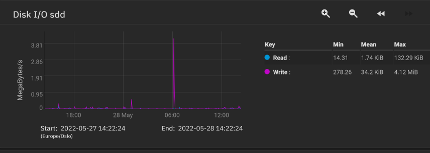 Screenshot 2022-05-28 142254.png