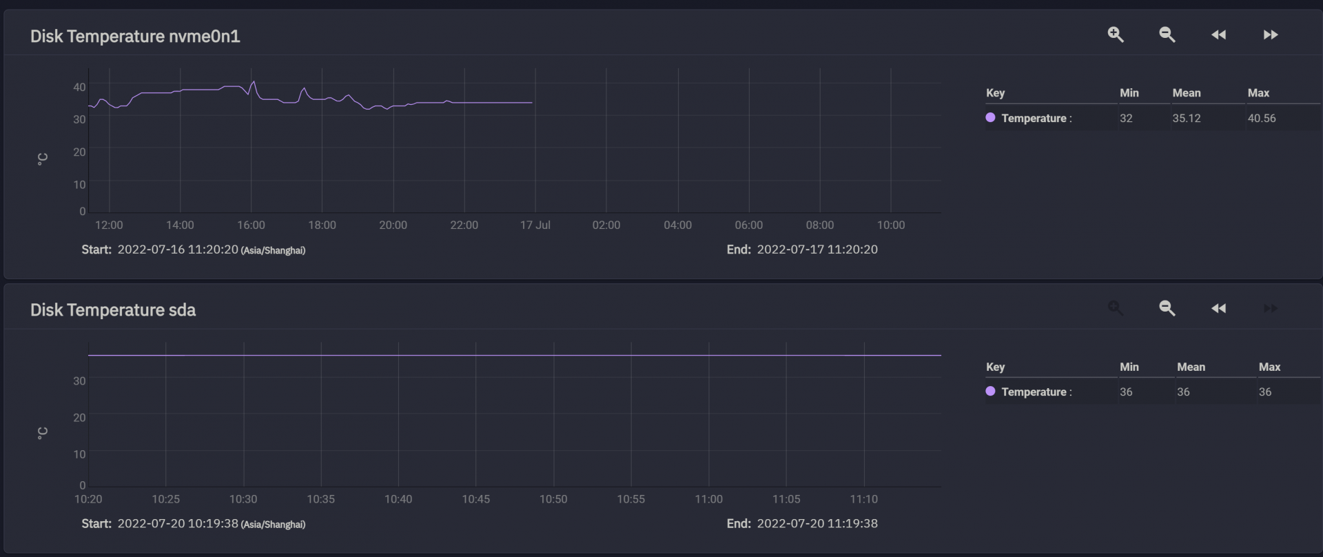 Screenshot 2022-07-20 112036.png