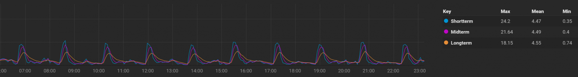 Screenshot 2023-03-14 232200.png