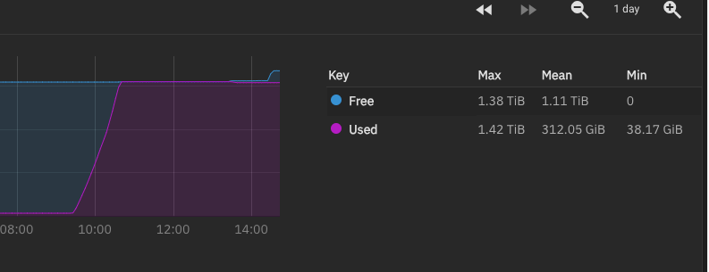 Screenshot 2023-08-30 at 2.52.46 PM.png