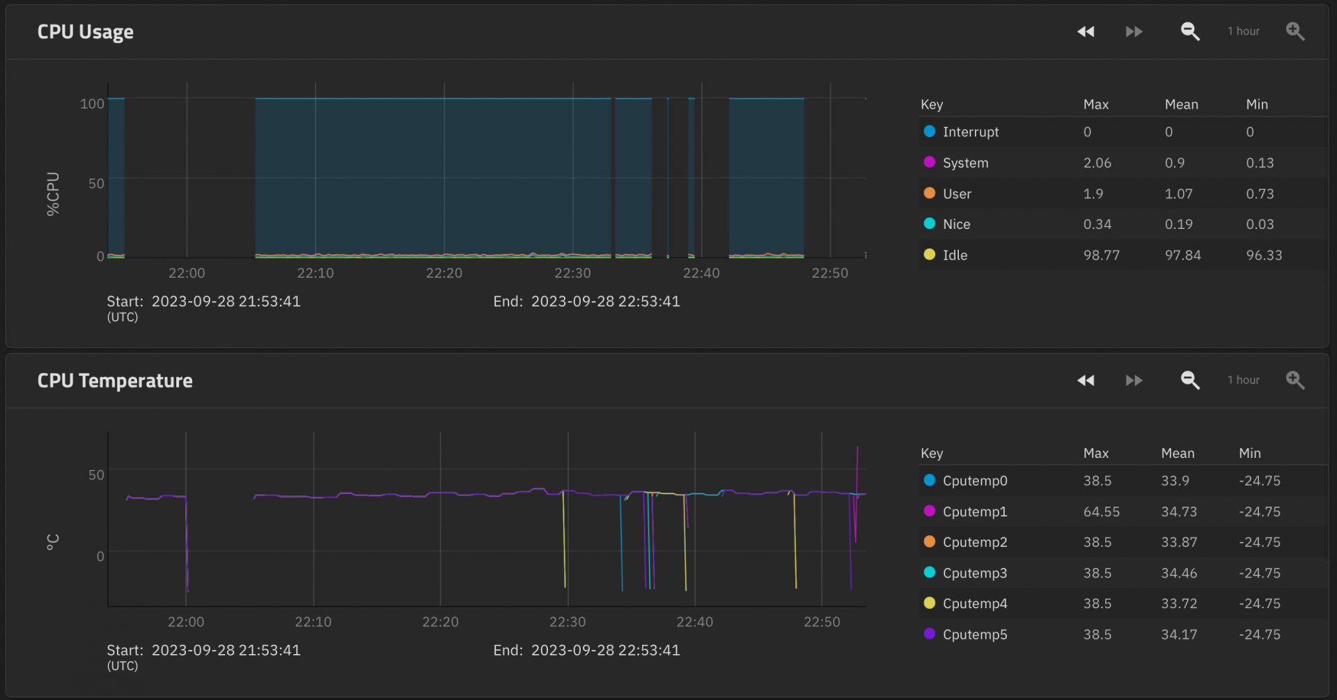 Screenshot 2023-09-29 at 7.54.09.png