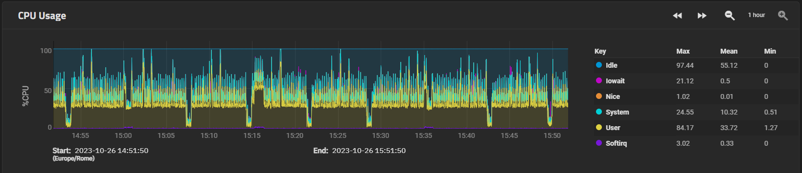 Screenshot 2023-10-26 155226.png