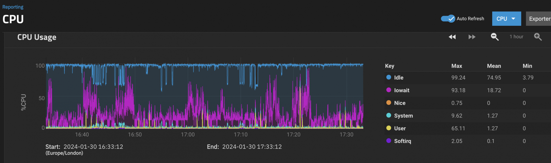 Screenshot 2024-01-30 at 17.33.13.png
