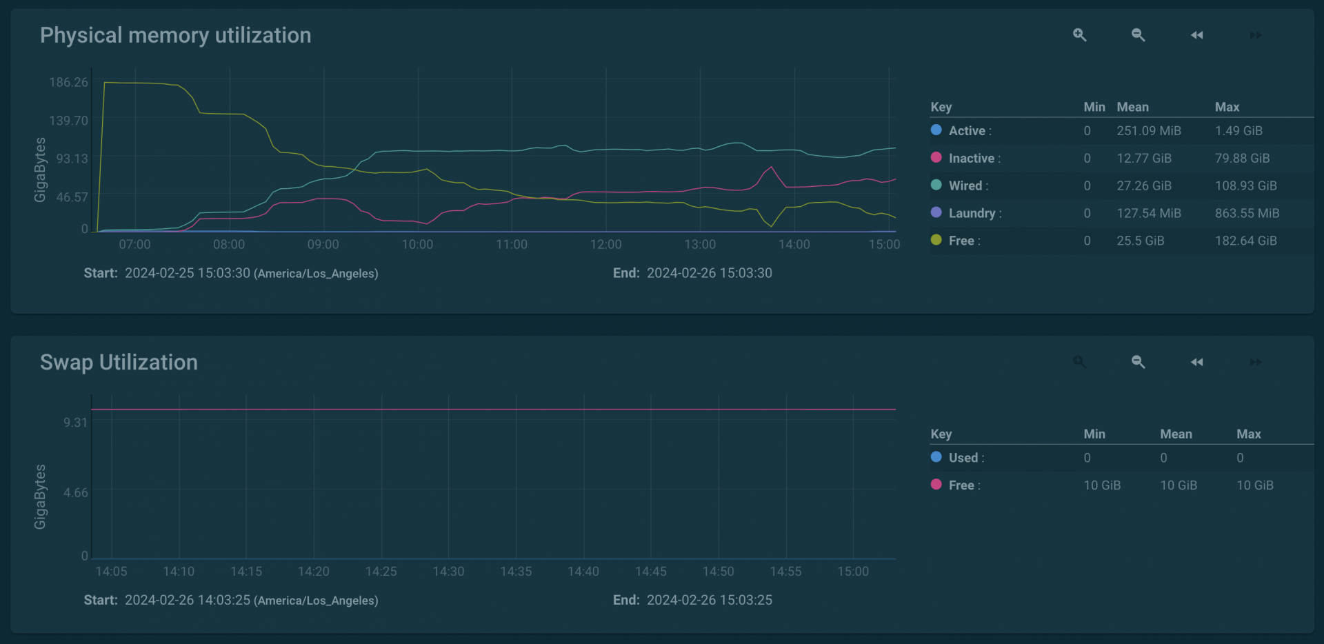 Screenshot 2024-02-26 at 3.03.57 PM.png