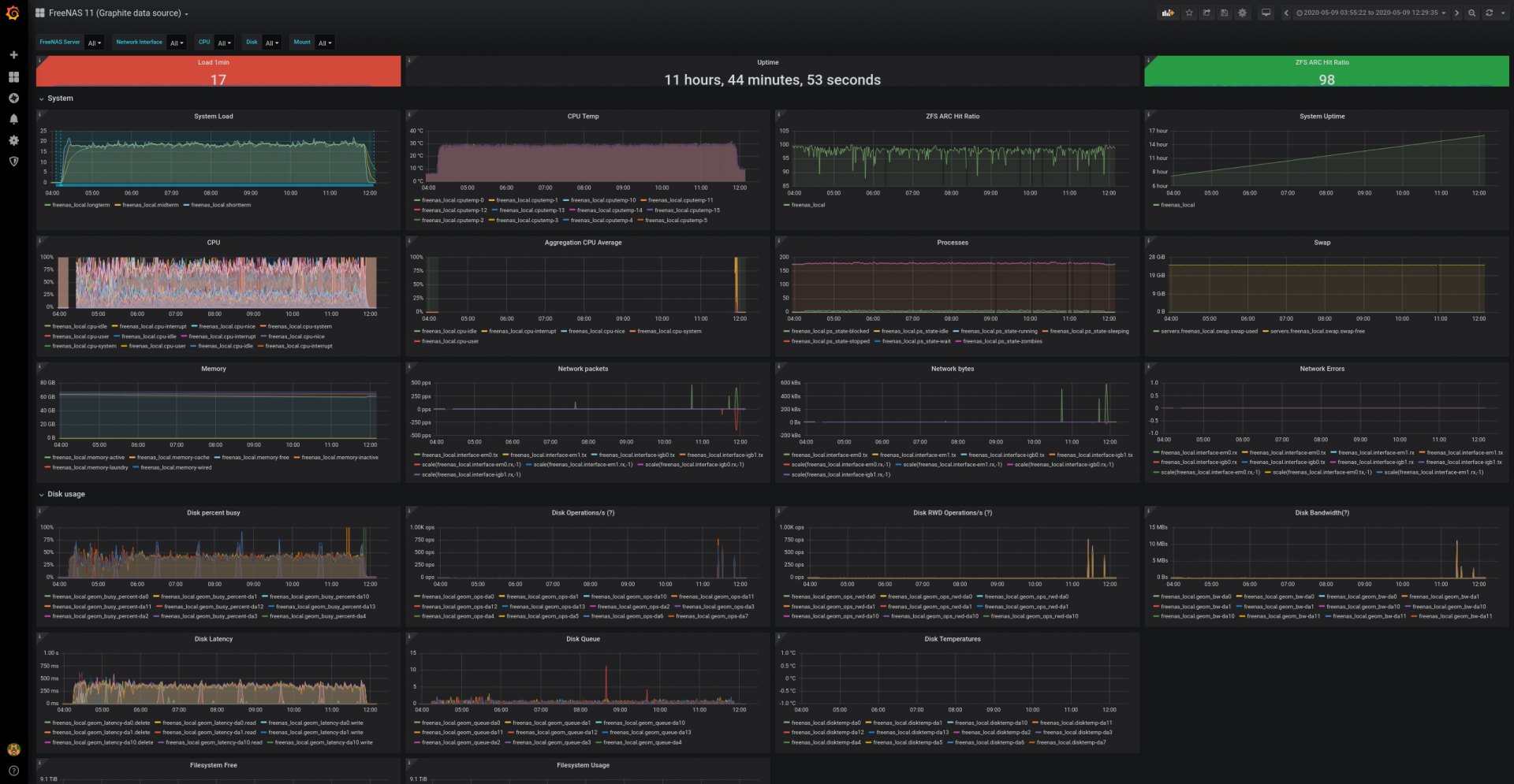 Screenshot from 2020-05-09 12-10-43.png