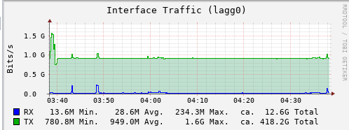 Screenshot from 2021-01-20 05-38-38.png