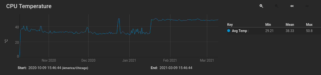 Screenshot from 2021-03-09 15-47-04.png