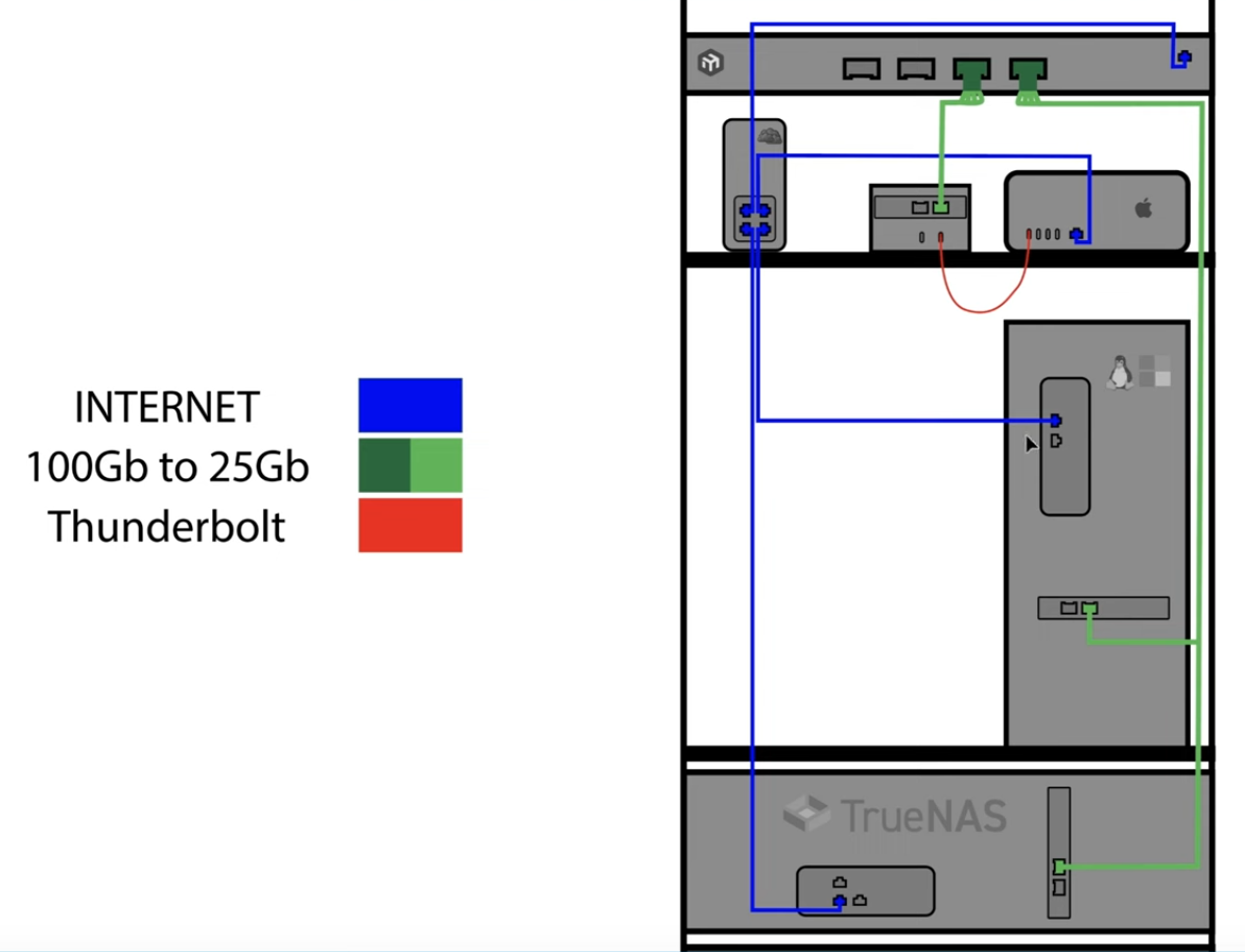 Screenshot from 2024-01-18 15-59-43.png