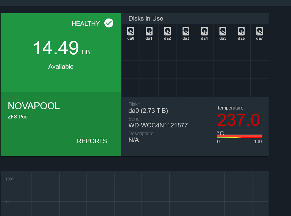 Screenshot_2019-08-10 FreeNAS - 192 168 1 109.png