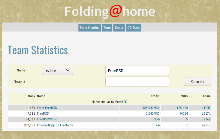 Screenshot_2020-03-22 Folding home stats report.png