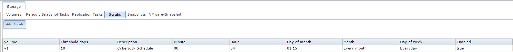 Scrub Schedule.jpg