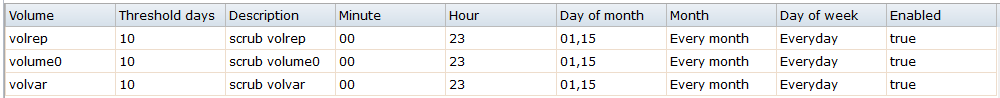 scrubs.png