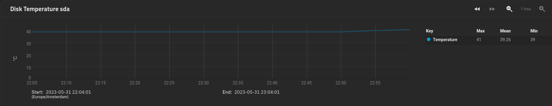 sda.png