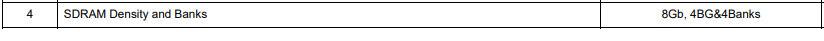 sdram density.png