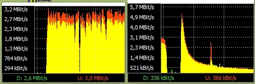 Server1+2-3min.1KB.jpg