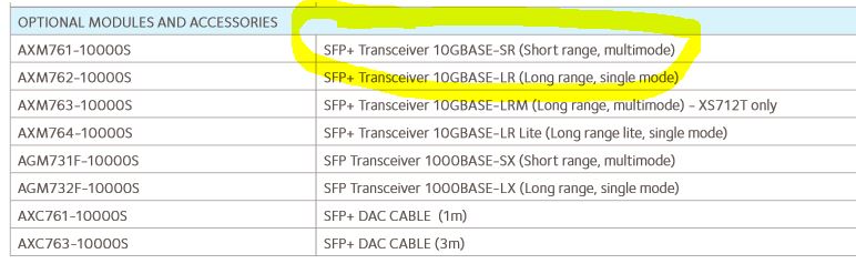sfp.JPG
