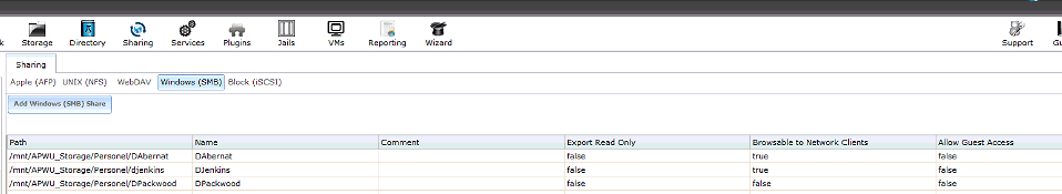 Sharing mnt dataset.gif