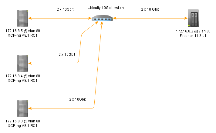 simple_network_diagram.png