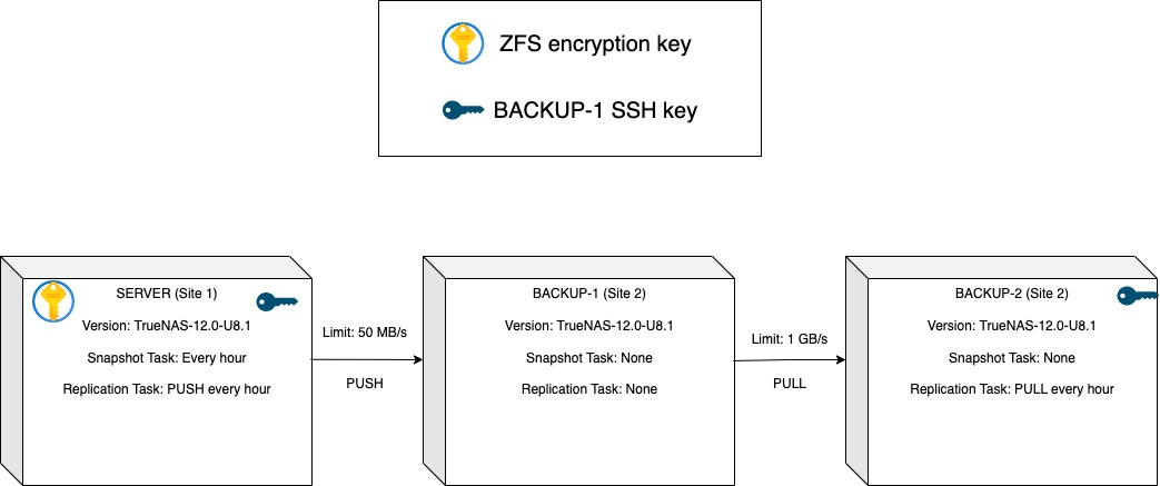 Sites-Backup - Help (1).jpg
